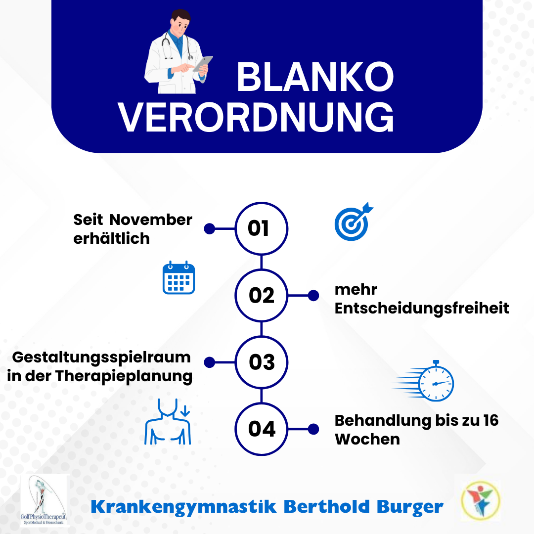 ------ Blankoverordnung